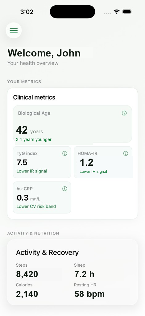 Viva iOS dashboard welcoming John with clinical metrics and activity